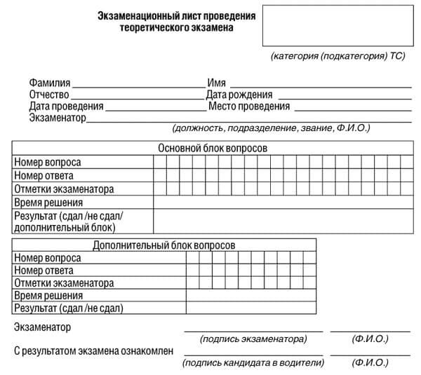 купить лист сдачи теоретического экзамена ПДД в Красноярске